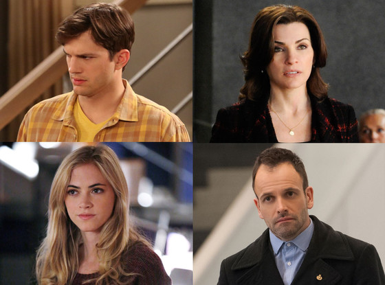 CBS split CBS split